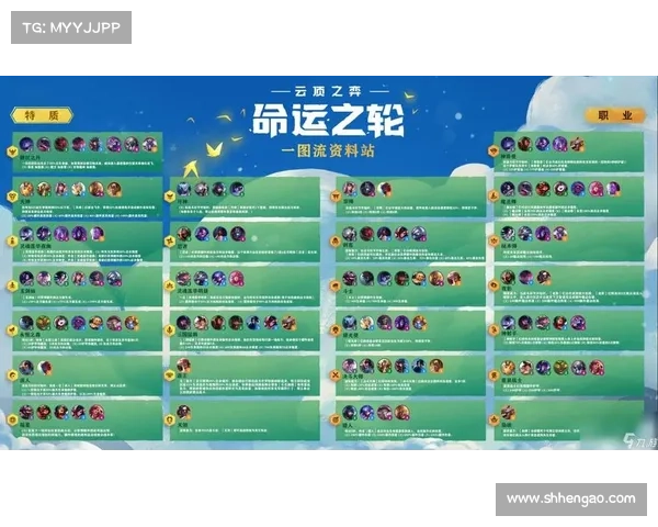 云顶之弈S4赛季阵容搭配全攻略全面解析最佳策略和搭配技巧